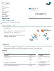 HTRFÂ® package insert Human Fc kit 1,000 tests - Cisbio Bioassays