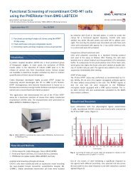 Functional Screening of recombinant CHO-M1 ... - Cisbio Bioassays