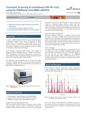 Functional Screening of recombinant CHO-M1 ... - Cisbio Bioassays