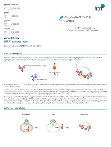 HTRFÂ® package insert Phospho-STAT3 (Tyr705 ... - Cisbio Bioassays