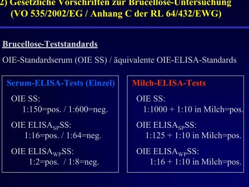 Brucellose Milch-ELISA