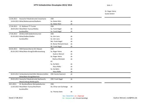 HTTVSREinsatzplan1.Halbjahr2013