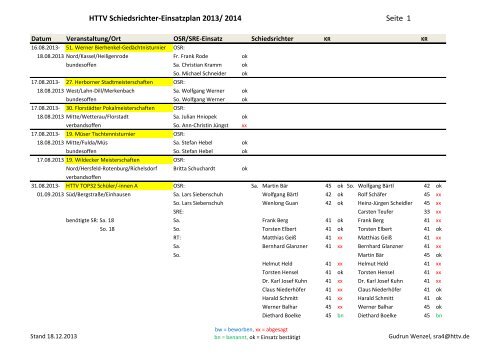 HTTVSREinsatzplan