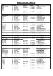 Mentorenliste Fortbildung 280213