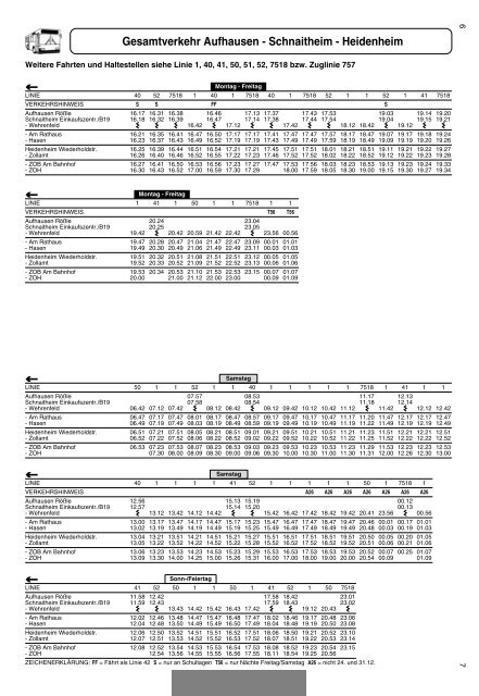 Gesamtverkehr Heidenheim - Schnaitheim - Aufhausen