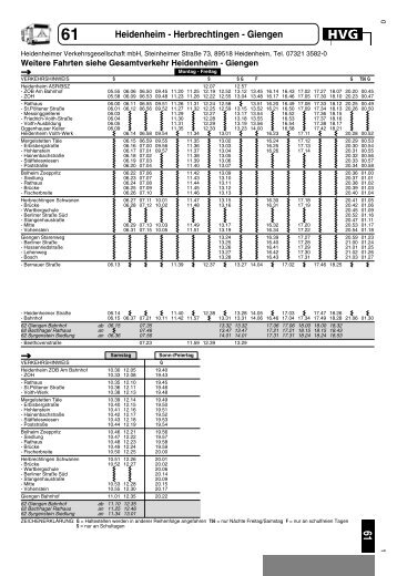 Heidenheim - Herbrechtingen - Giengen