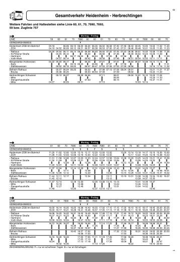 Gesamtverkehr Heidenheim - Herbrechtingen
