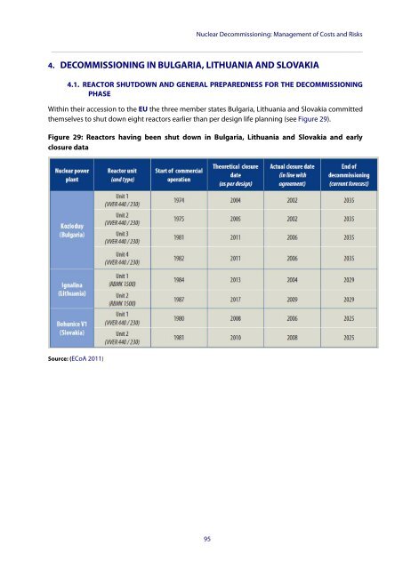 Link to the study - European Parliament - Europa