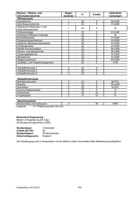 herunterladen - Hochschule Anhalt