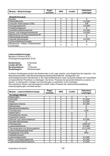 herunterladen - Hochschule Anhalt