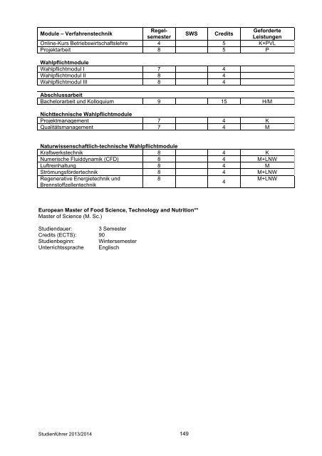 herunterladen - Hochschule Anhalt