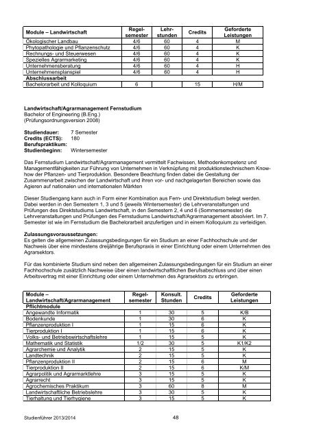 herunterladen - Hochschule Anhalt