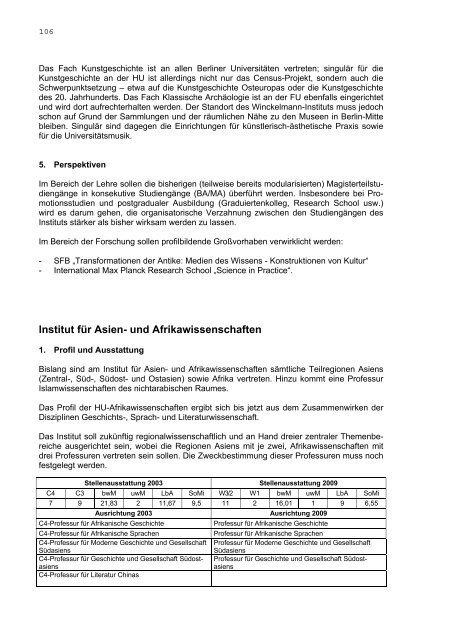 Aktueller Hochschulstrukturplan (Juni 2004) - Humboldt-UniversitÃ¤t ...