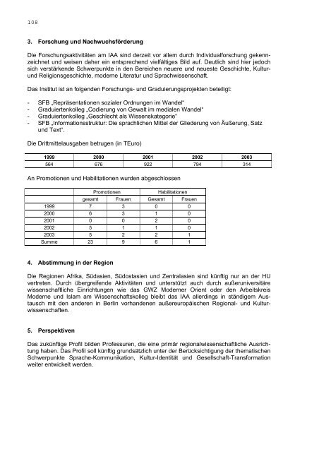 Aktueller Hochschulstrukturplan (Juni 2004) - Humboldt-UniversitÃ¤t ...
