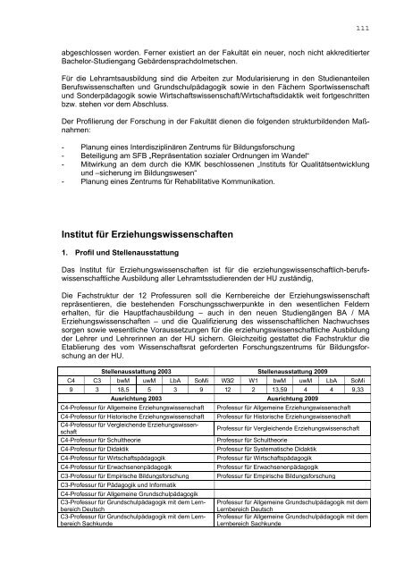 Aktueller Hochschulstrukturplan (Juni 2004) - Humboldt-UniversitÃ¤t ...