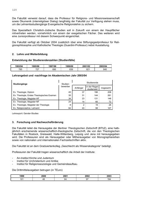 Aktueller Hochschulstrukturplan (Juni 2004) - Humboldt-UniversitÃ¤t ...