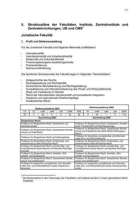 Aktueller Hochschulstrukturplan (Juni 2004) - Humboldt-UniversitÃ¤t ...