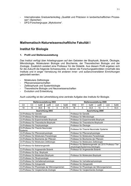 Aktueller Hochschulstrukturplan (Juni 2004) - Humboldt-UniversitÃ¤t ...