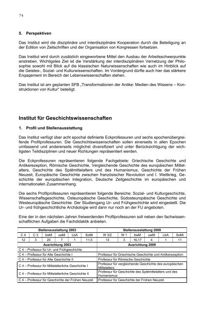 Aktueller Hochschulstrukturplan (Juni 2004) - Humboldt-UniversitÃ¤t ...