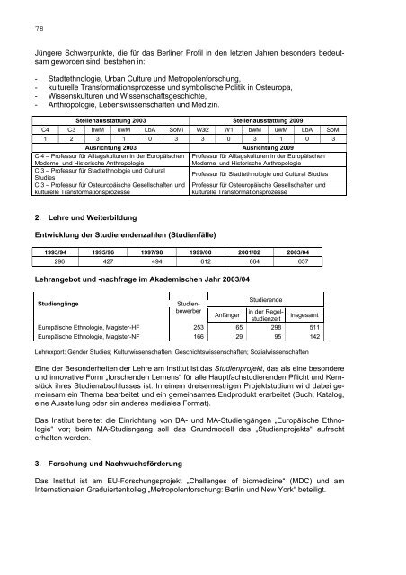 Aktueller Hochschulstrukturplan (Juni 2004) - Humboldt-UniversitÃ¤t ...