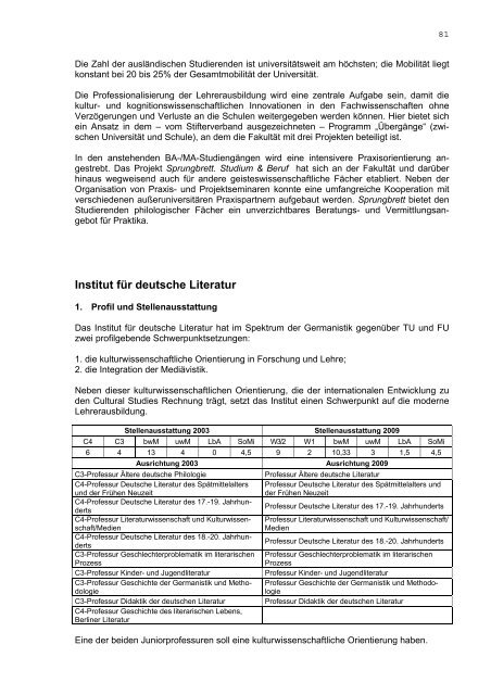 Aktueller Hochschulstrukturplan (Juni 2004) - Humboldt-UniversitÃ¤t ...