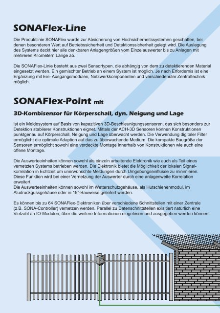 Sonaflex+Point PDF - SYSCO Sicherheitssysteme GmbH