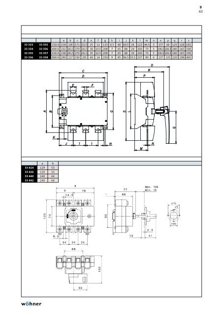 60mm-System compact - Wöhner