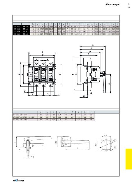 60mm-System compact - Wöhner