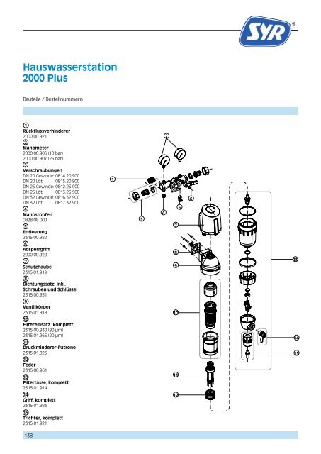 Katalog Anwendungstechnik 2013 - Syr