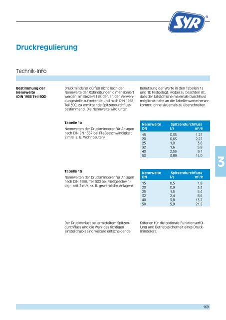 Katalog Anwendungstechnik 2013 - Syr