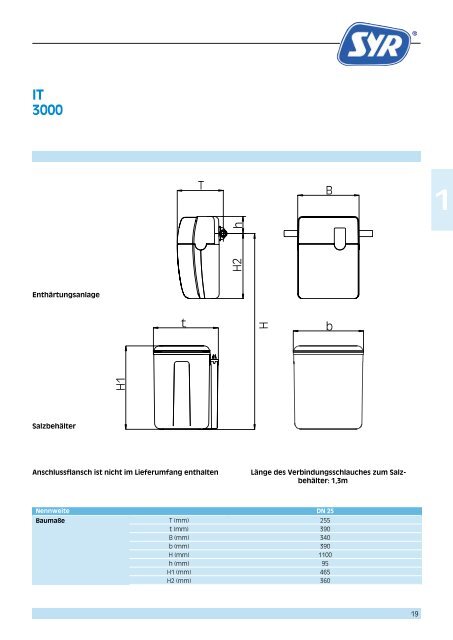 Katalog Anwendungstechnik 2013 - Syr