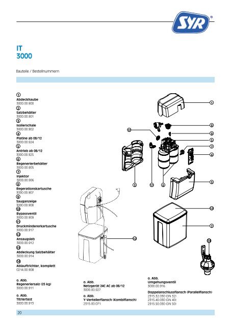 Katalog Anwendungstechnik 2013 - Syr