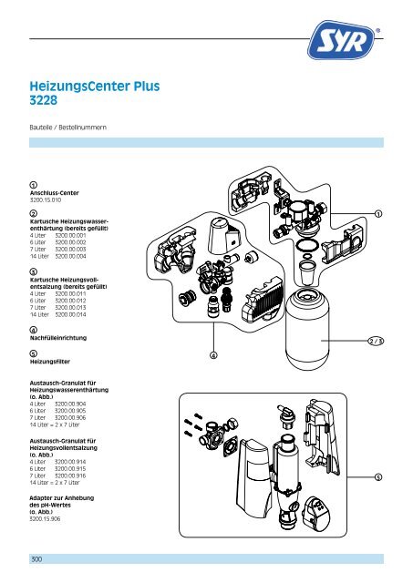 Katalog Anwendungstechnik 2013 - Syr