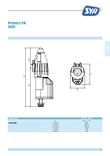 Katalog Anwendungstechnik 2013 - Syr