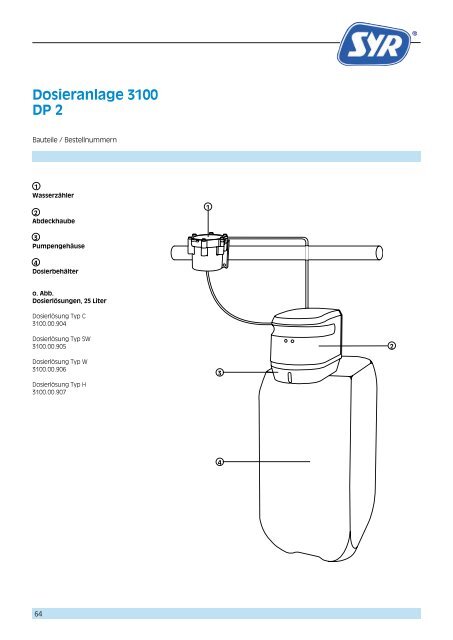 Katalog Anwendungstechnik 2013 - Syr