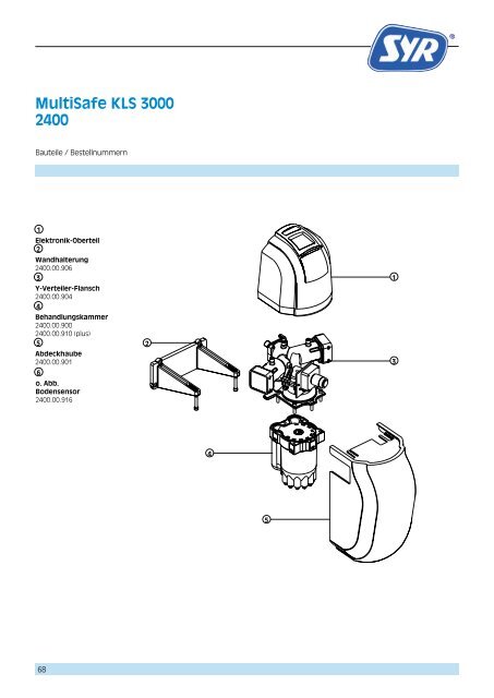 Katalog Anwendungstechnik 2013 - Syr