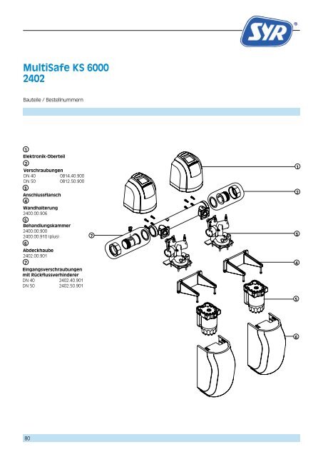 Katalog Anwendungstechnik 2013 - Syr