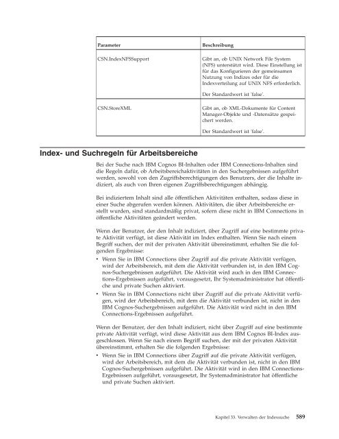 IBM Cognos Business Intelligence Version 10.2.1.1: Verwaltung und ...