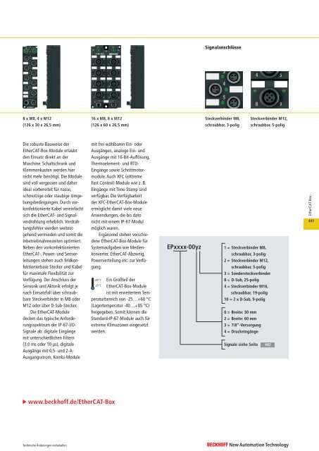 EtherCAT Box - download - Beckhoff