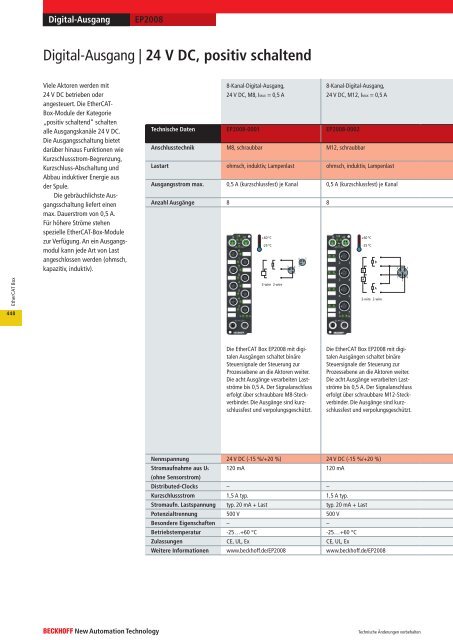 EtherCAT Box - download - Beckhoff