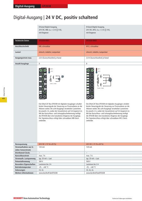 EtherCAT Box - download - Beckhoff