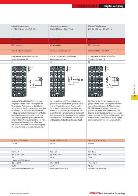 EtherCAT Box - download - Beckhoff