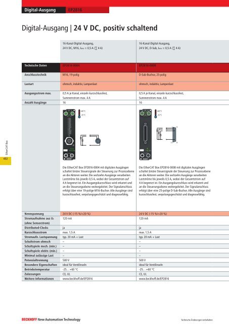 EtherCAT Box - download - Beckhoff