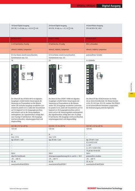 EtherCAT Box - download - Beckhoff