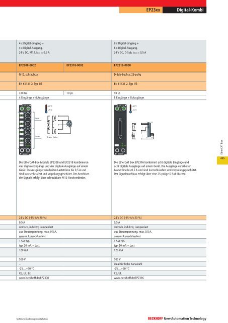 EtherCAT Box - download - Beckhoff