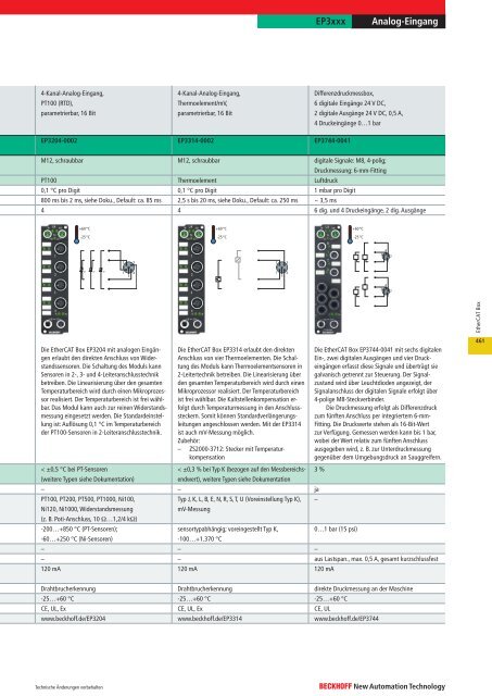 EtherCAT Box - download - Beckhoff