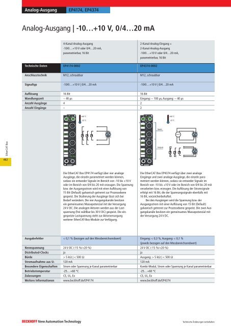 EtherCAT Box - download - Beckhoff