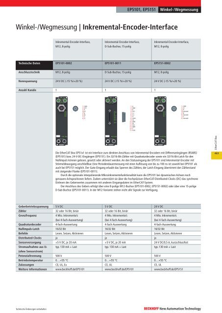 EtherCAT Box - download - Beckhoff