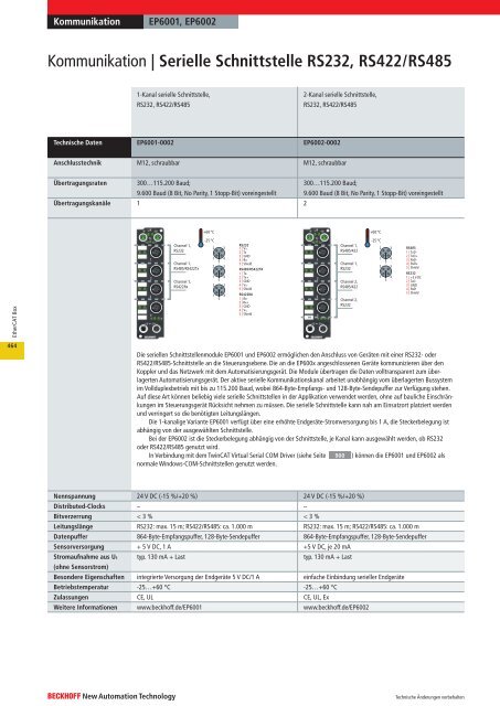 EtherCAT Box - download - Beckhoff