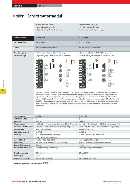 EtherCAT Box - download - Beckhoff